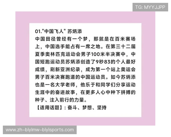 羽毛球人物通讯