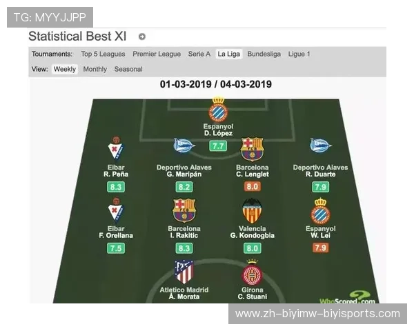 西甲球队:西甲球队分析与阵容介绍