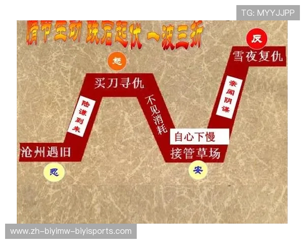 顶级教头思维对撞:从临场调度到青训体系的跨界思考